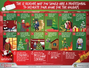 how to decorate your house for christmas FDeu